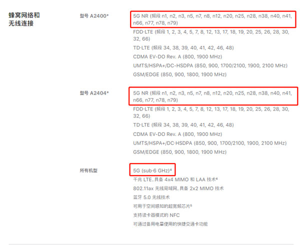 苹果iphone12是5g手机吗-i12是5G手机吗