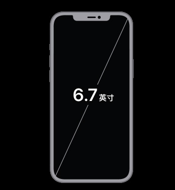 苹果12pro max屏幕尺寸多大屏幕-12pro max屏幕多大-图片2