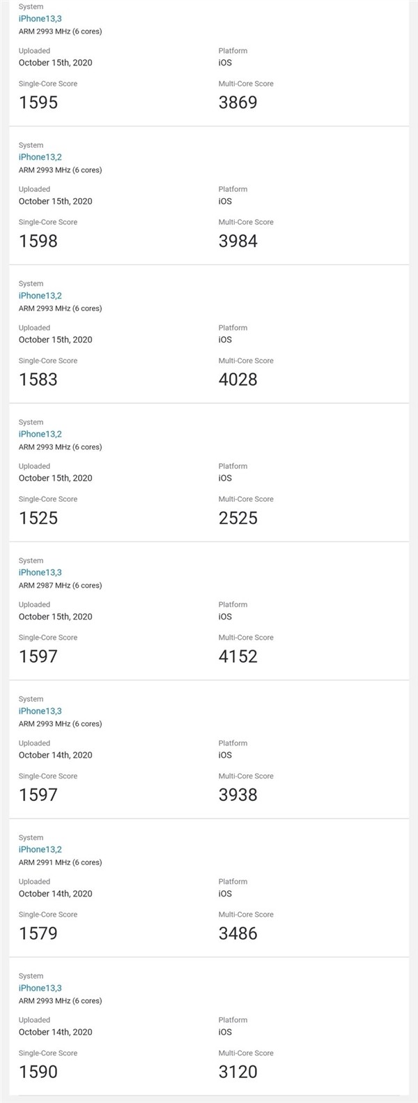 高通骁龙865和苹果A14对比介绍-高通骁龙865和苹果A14哪个厉害-图片1