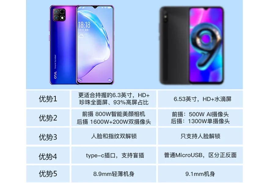 酷派cool12a参数配置详情-图片2