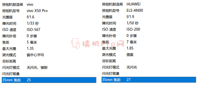 vivo x50 pro和华为p40pro买哪个好-对比哪款手机更值得入手-图片7