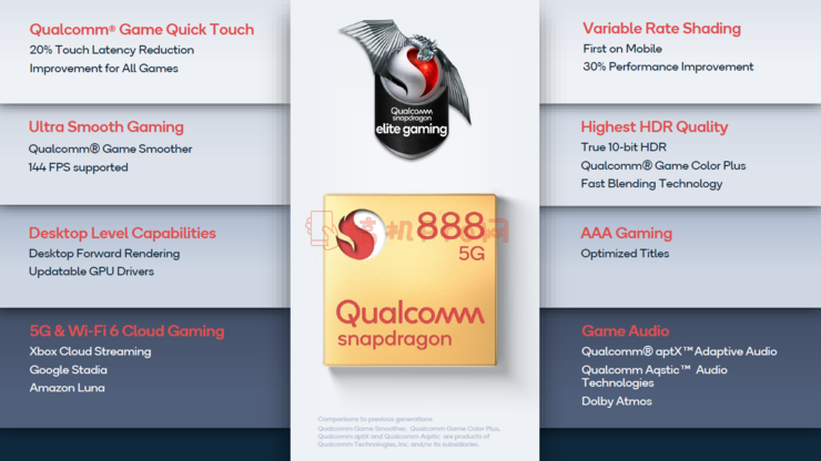 骁龙888手机什么时候上市-高通骁龙888手机什么时候上市发布曝光-图片12