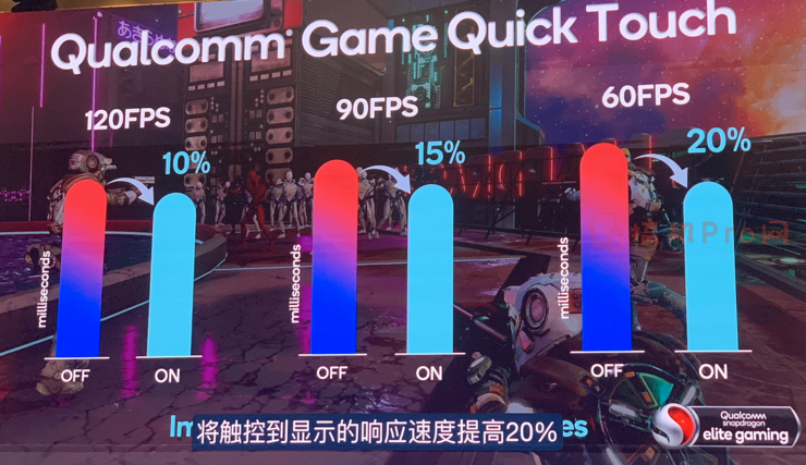 骁龙888手机什么时候上市-高通骁龙888手机什么时候上市发布曝光-图片13