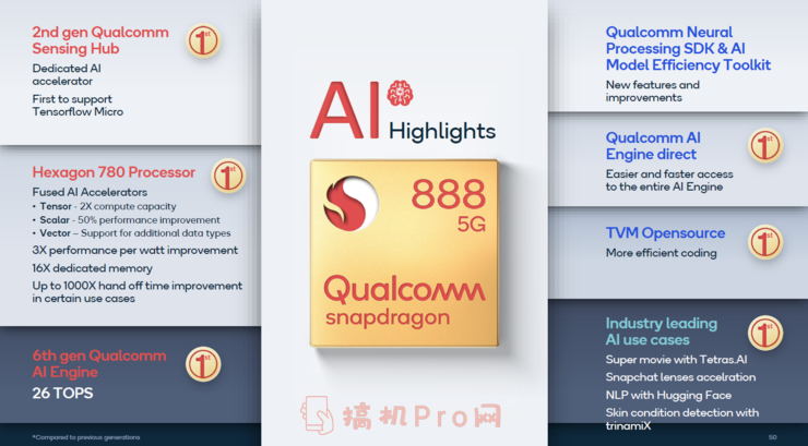 骁龙888手机什么时候上市-高通骁龙888手机什么时候上市发布曝光-图片14