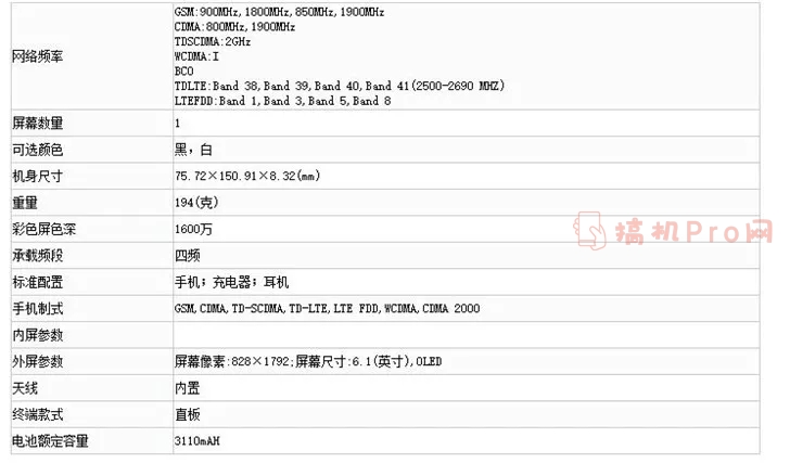 iphone11pro电池容量多少毫安-iphone11pro电池容量多大-图片1