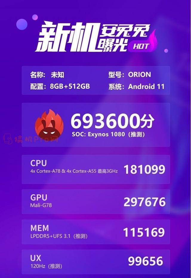 exynos1080是什么处理器-exynos1080跑分多少怎么样-图片2
