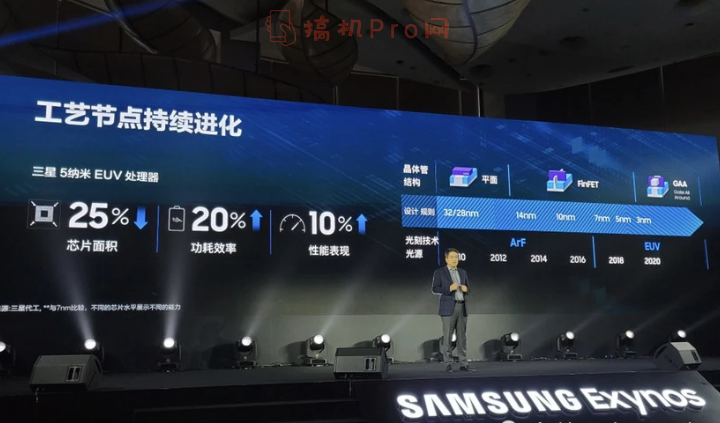 exynos1080是什么处理器-exynos1080跑分多少怎么样-图片3