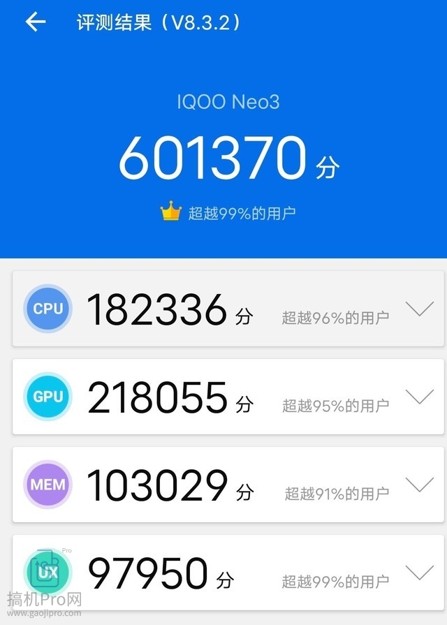 vivoiqooneo3手机怎么样-图片2