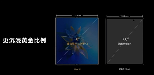 华为matex2屏幕材质详情介绍-图片1