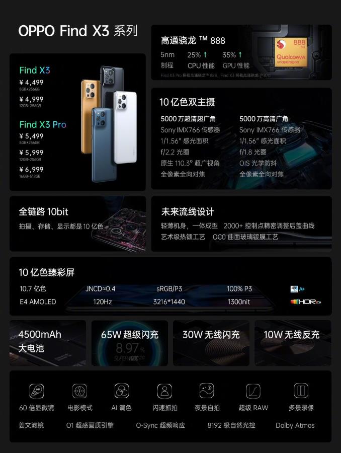 oppo find x3系列手机配置具体介绍-图片1