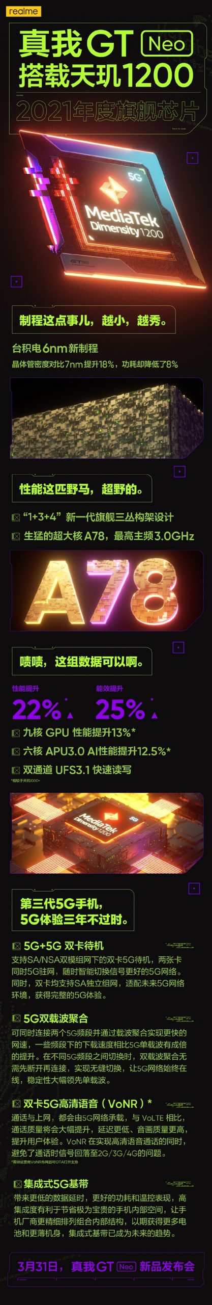 天玑1200安兔兔跑分多少-图片2