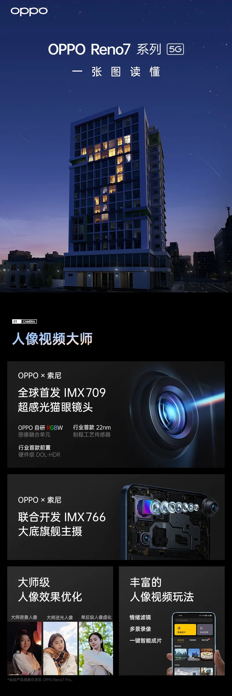 oppo reno7什么时候上市的-图片3
