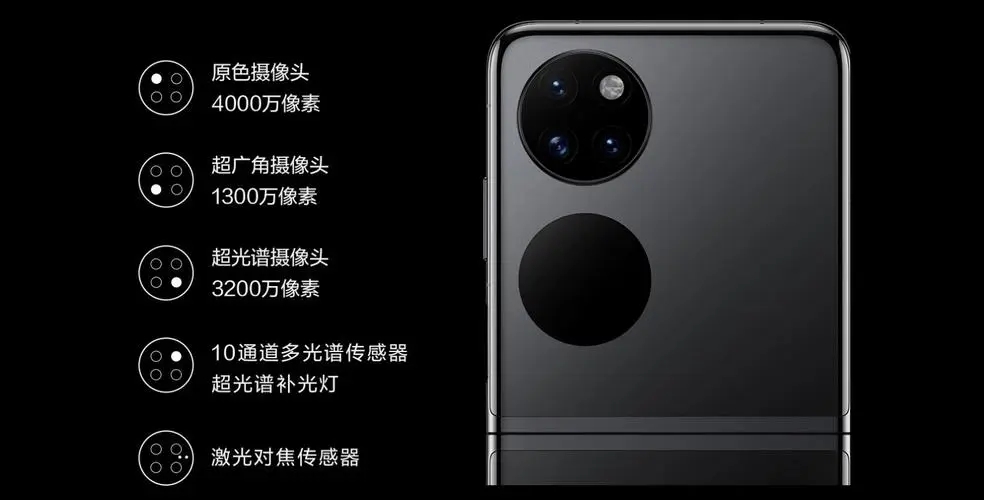 体验上手真机华为P50 Pocket后的主观感受-图片1