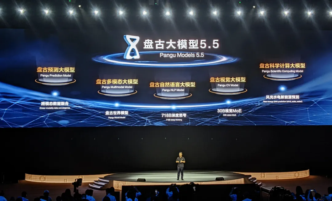 盘古大模型5.5