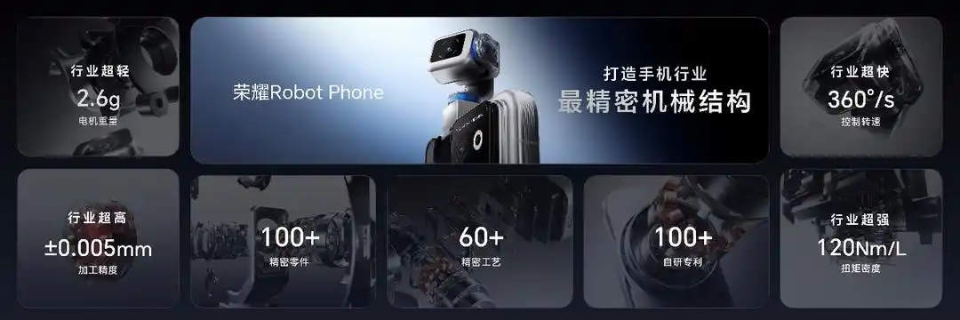荣耀Robot Phone深度评测:把“大疆”塞进手机,全球首款机器人手机来了!