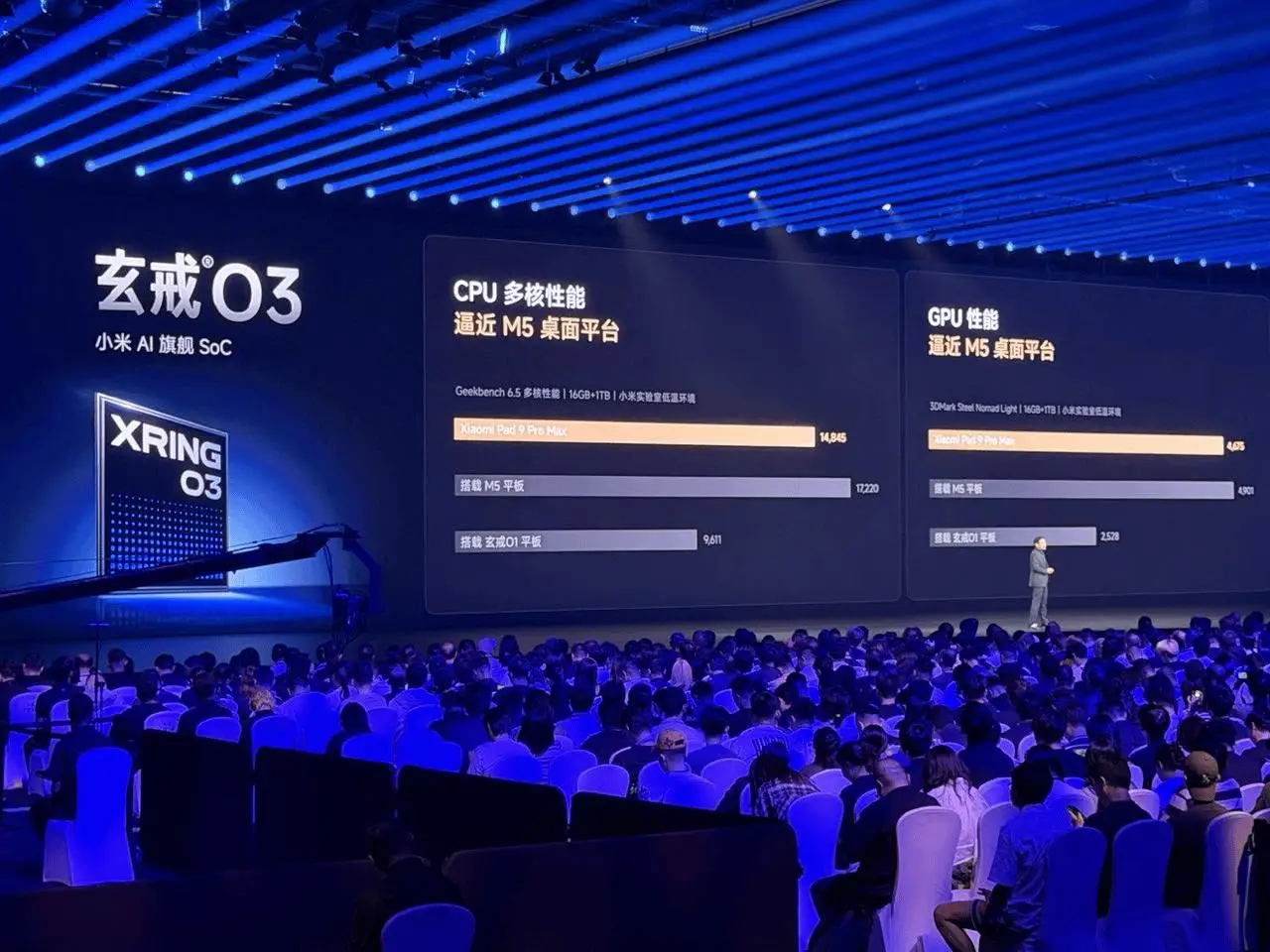 小米Pad 9 Pro Max正式发布:首发自研玄戒O3芯片,4799元起售-图片2