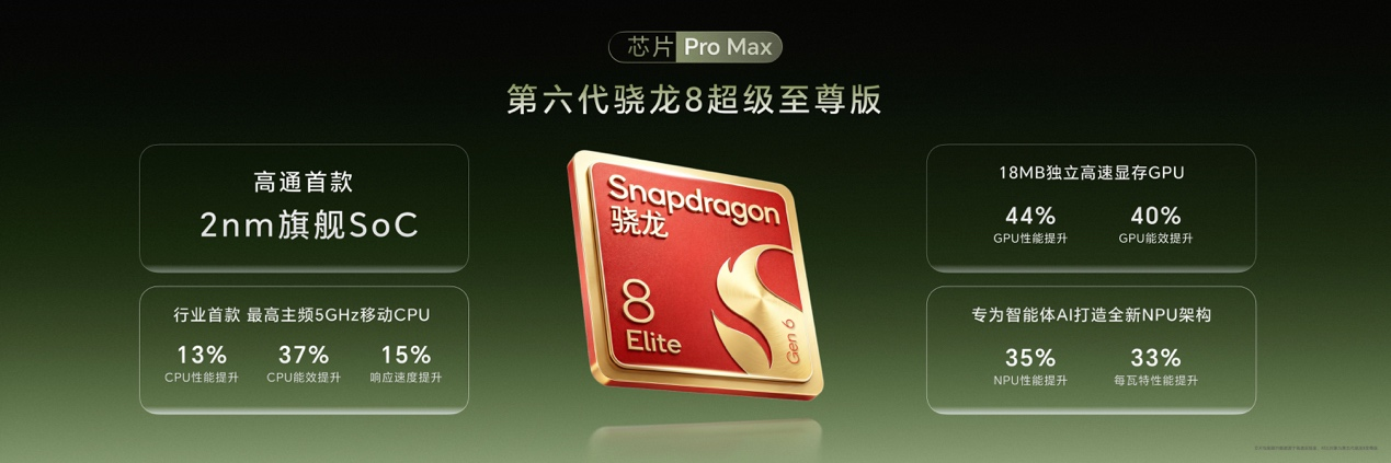 荣耀Magic9系列正式发布:三款旗舰齐发,双2亿阿莱影像,4499元起-图片2