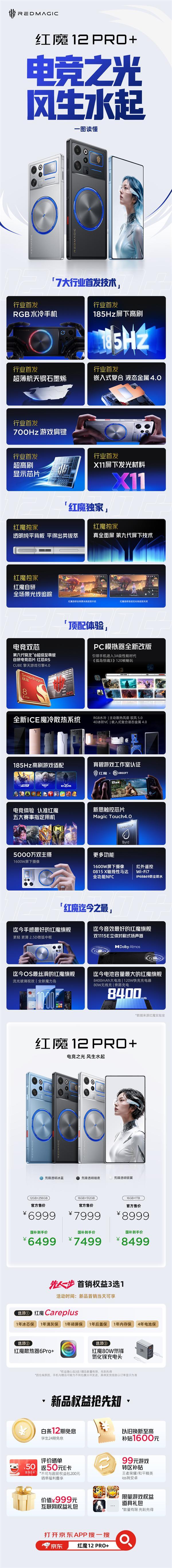 红魔12 Pro+正式发布:185Hz真全面屏+RGB水冷散热,国补到手价6499元起